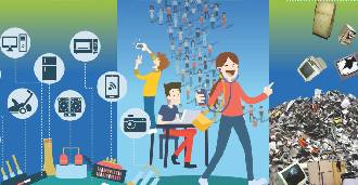 epr registration for e waste management in Ahmedabad